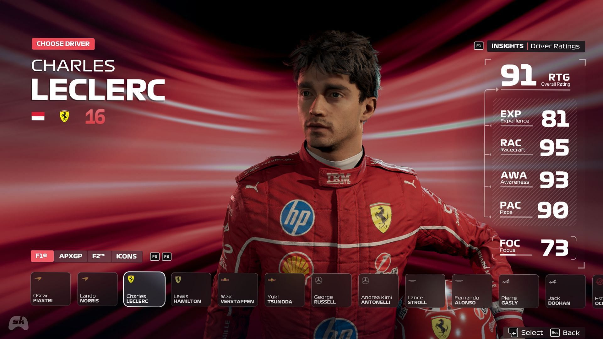 Charles Leclerc in F1 25 (Image via EA Sports/SK Gaming)